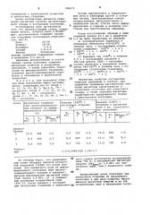 Магнитотвердый сплав (патент 998570)