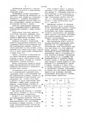 Индукционная канальная печь (патент 1152095)