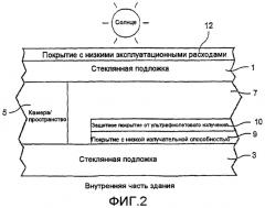 Оконный блок с изоляционным стеклом и способ его изготовления (патент 2432329)