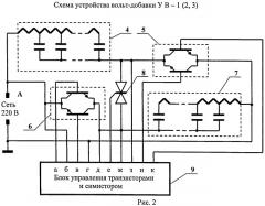 Система стабилизации напряжения на протяженной линии электропередачи (патент 2520311)