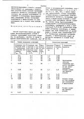 Способ подготовки шихты для выплавки высоколегированных сталей и сплавов (патент 1547952)