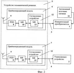 Способ передачи данных между измерительным преобразователем и управляющим устройством и линия связи для его осуществления (патент 2449940)