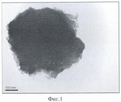 Способ получения титанатного фотокатализатора, активного в видимой области спектра (патент 2466791)