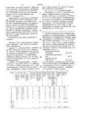 Способ поверхностной стабилизации изделий из поликапроамида (патент 1597367)