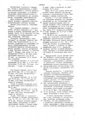 Способ лечения больных дерматомиозитом (патент 1264940)