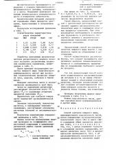 Способ контроля пищевого жира (патент 1330561)