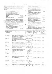 Способ выделения ароматических углеводородов (патент 739048)