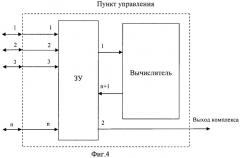 Способ радиолокационного обзора пространства и радиолокационный комплекс для реализации способа (варианты) (патент 2471201)