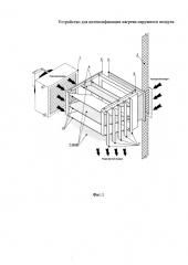 Устройство для интенсификации нагрева наружного воздуха (патент 2603575)