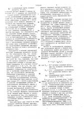 Способ обогащения калийных руд (патент 1576205)