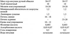 Полуфабрикат куриный обогащенный для питания беременных женщин (патент 2663608)