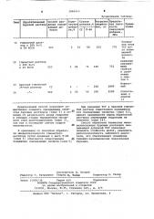 Способ обработки минерализованных глинистых растворов (патент 1065463)