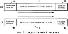 Оптический записывающий носитель данных, способ записи/воспроизведения данных на/с оптического записывающего носителя данных и устройство для записи/воспроизведения данных на/с оптического записывающего носителя данных (патент 2314579)