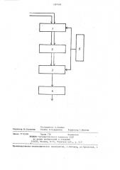 Способ коммутации каналов сейсмокосы (патент 1287069)