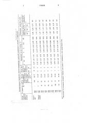 Способ газодинамического отделения шлака от жидкого металла (патент 1786096)