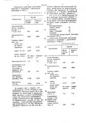 Способ изготовления фильтровальной бумаги (патент 1444437)