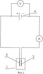 Способ изготовления титанового электрода (патент 2476624)