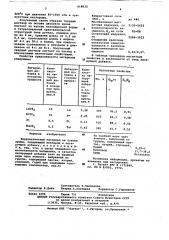 Ферромагнитный материал (патент 618032)