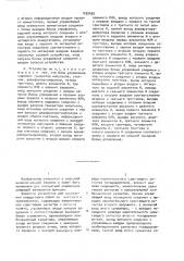 Устройство для вычисления элементарных функций (патент 1032455)
