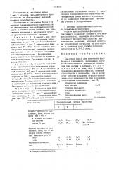 Сырьевая смесь для получения фосфатного связующего (патент 1535859)