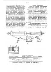 Стенд для испытания грузоподъемных механизмов (патент 583381)