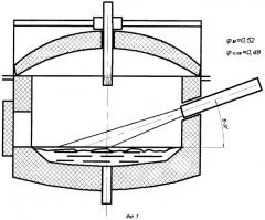 Способ плавки стали в плазменно-дуговой печи постоянного тока (патент 2330072)