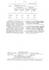 Способ парооксидирования спеченных изделий из порошков железа (патент 1321523)