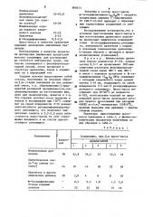Пресс-масса (патент 889673)