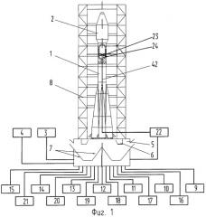 Стартовый комплекс для подготовки и пуска ракет-носителей с космическими аппаратами (патент 2270792)