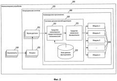 Система и способ динамической адаптации функционала антивирусного приложения на основе конфигурации устройства (патент 2477520)
