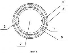 Газовый лазер с электронным пучком (патент 2380805)