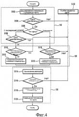 Терминальная система авторизации карт и способ управления картами с использованием этой системы (патент 2401453)
