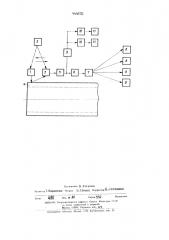Способ управления процессом формования асбестоцементных труб (патент 444670)