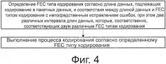 Способ кодирования и декодирования и устройство и система (патент 2628145)