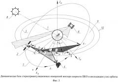 Способ определения вектора состояния пассивного космического объекта (патент 2542836)