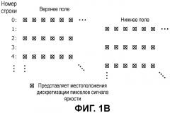 Способ кодирования, способ декодирования, устройство кодирования, устройство декодирования, программа и интегральная схема (патент 2441340)