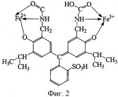 Способ фотометрического определения железа (iii) в растворах чистых солей (патент 2420733)