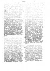 Шлифовальный станок с числовым программным управлением (патент 1316795)