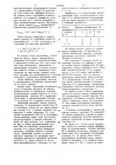 Устройство автоматической подстройки частоты (патент 1539999)