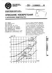 Способ контроля дефектов слоев материалов (патент 1188621)