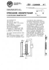 Способ контроля качества тепловой трубы (патент 1326869)