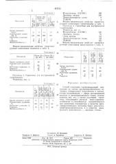 Способ получения герметизирующей композиции (патент 473732)