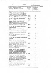 Способ регулирования роста люцерны (патент 1810036)