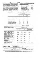 Сырьевая смесь для жаростойкого торкрет-бетона (патент 1664765)