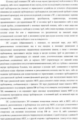 Способ одновременно-раздельной добычи углеводородов электропогружным насосом и установка для его реализации (варианты) (патент 2365744)