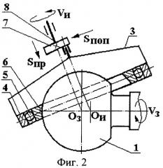 Охватывающее устройство для обкатывания сферы (патент 2275287)