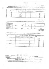 Способ ионообменной очистки электролита никелирования от железа (патент 1666560)