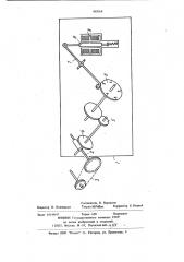 Устройство для измерения помещения талевого блока (патент 883364)
