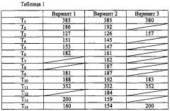 Насытитель и снабженная им система риформинга природного газа (патент 2598934)