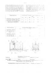 Установка для нанесения сыпучего огнеупорного материала на модельный блок (патент 1775215)